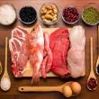 Где взять белок: продукты - ре...