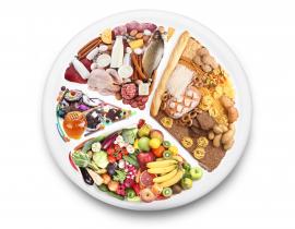 Гликемический индекс продуктов