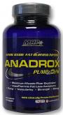 Anadrox Pump&Burn 112 капс.