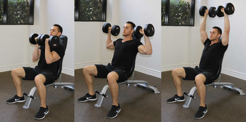 Инструкция как сделать джим Арнольда 