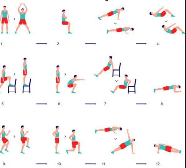 hiit тренировка для мужчин