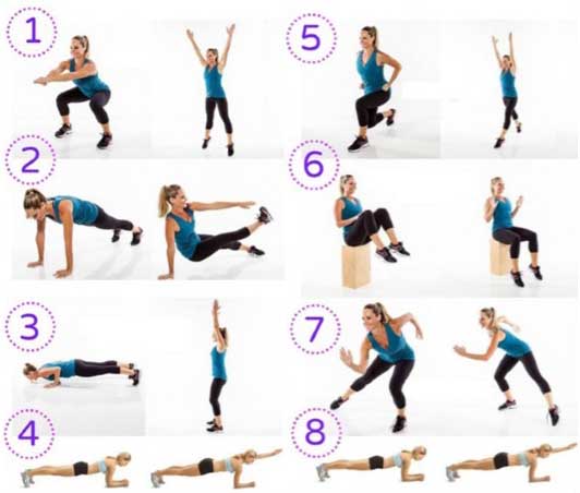 hiit тренировка для женщин